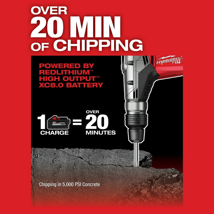 Milwaukee 2717-80 M18 FUEL 18V 1-9/16" SDS-Max Rotary Hammer - Bare Tool - Recon