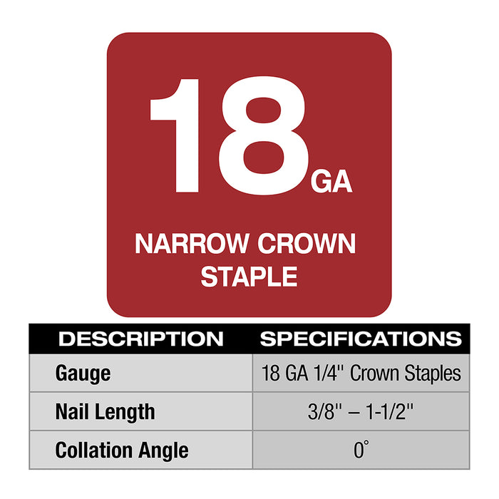 Milwaukee 2749-20 M18 FUEL 18V 18-Gauge 1/4" Narrow Crown Stapler - Bare Tool