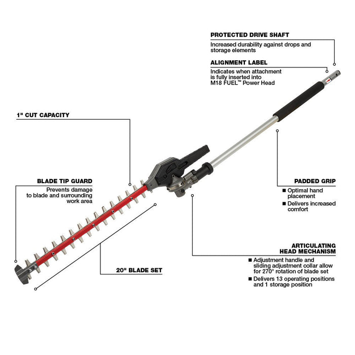 Milwaukee 2825-21HT M18 FUEL Cordless String Trimmer / Hedge Trimmer Attachment