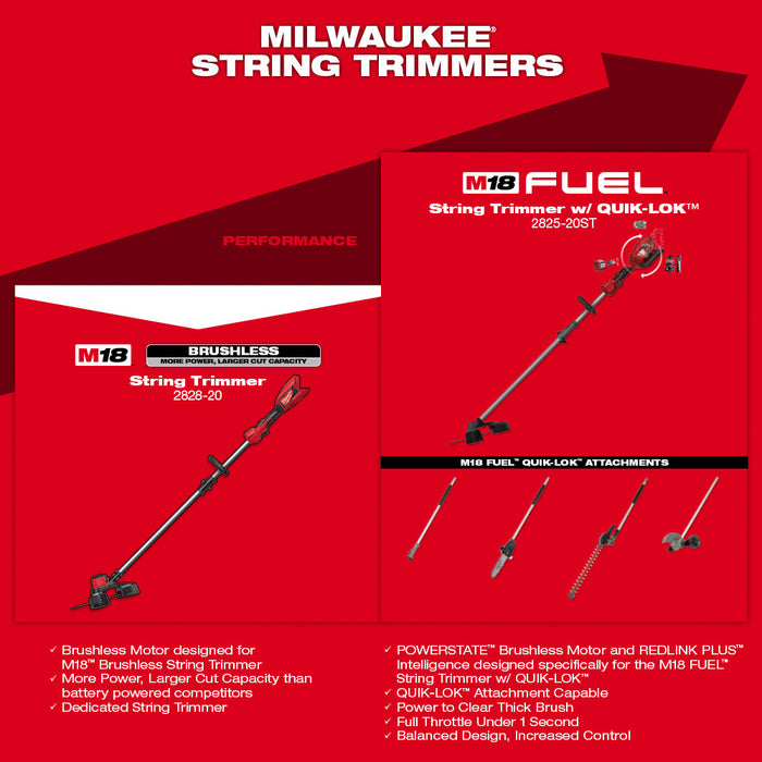 Milwaukee 2828-80 M18 18V Brushless Cordless String Trimmer - Bare Tool, Recon