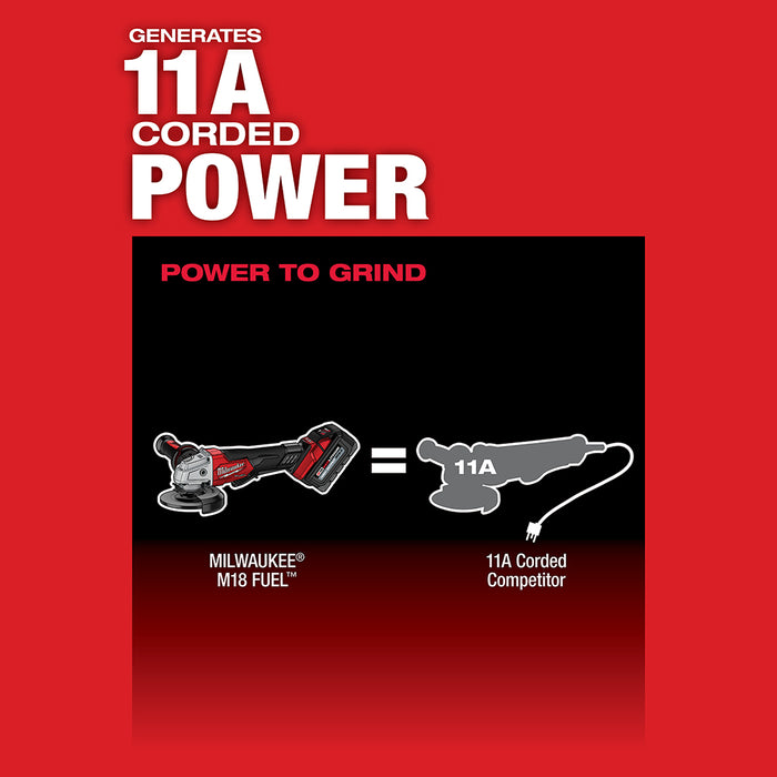 Meuleuse Milwaukee M18 FUEL 18V 4.5/5″ – Kit 2880-22 Avec Batterie 6Ah, Sans Blocage