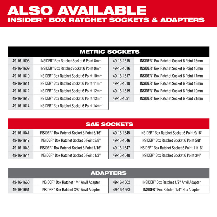 Milwaukee 3050-21 M12 FUEL 12V INSIDER Extended Reach Box Ratchet Kit
