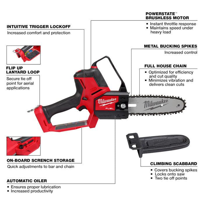 Milwaukee 3697-22HT M18 FUEL 18V 3 Tool Combo Drill/Driver/ Pruning Saw Kit