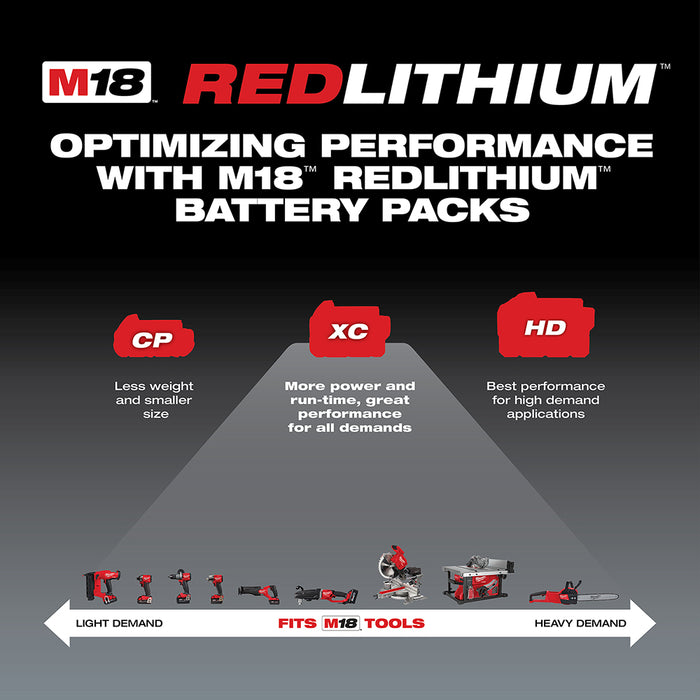 Milwaukee 48-11-1822 M18 18V REDLITHIUM XC High Capacity Battery - 2pk
