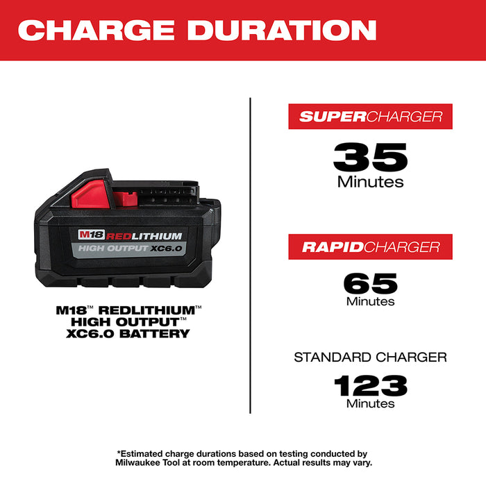 Milwaukee 48-11-1865 M18 FUEL 18V 6.0-Amp Lithium-Ion High Output Battery Pack