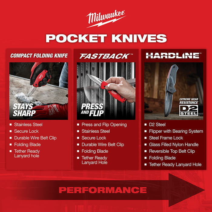 Milwaukee 48-22-1997 2.5” HARDLINE Smooth Blade Pocket Knife