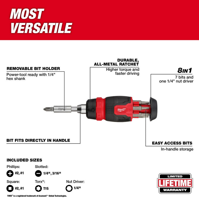 Milwaukee 48-22-2905 14-in-1 Multi-Bit and 8-in-1 Ratcheting Screwdrivers