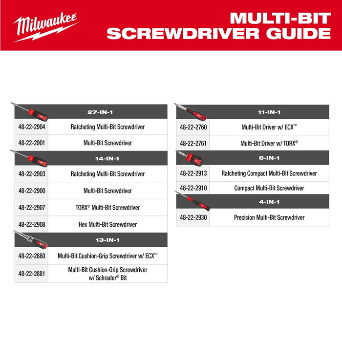 Milwaukee 48-22-2908 14-in-1 Hex Versatile Multi-Bit Screwdriver