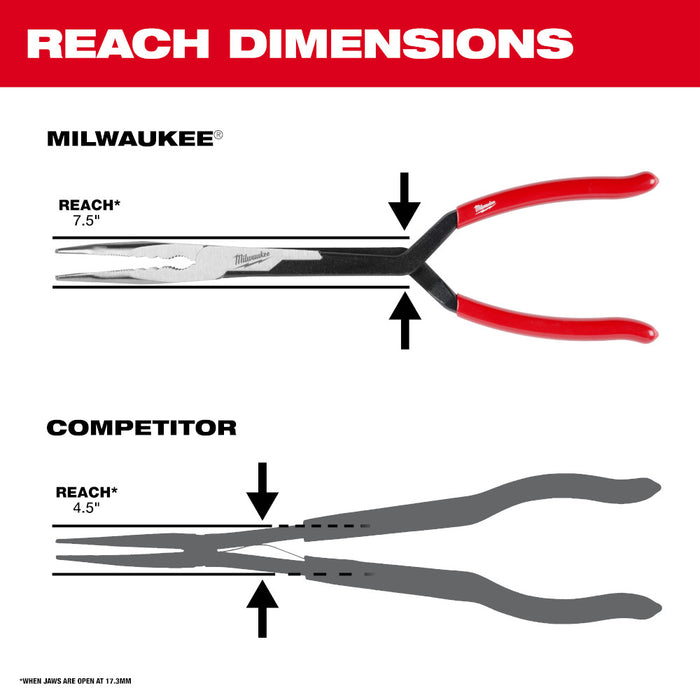 Milwaukee 48-22-6540 13" Long Reach Pliers w/ Straight Nose