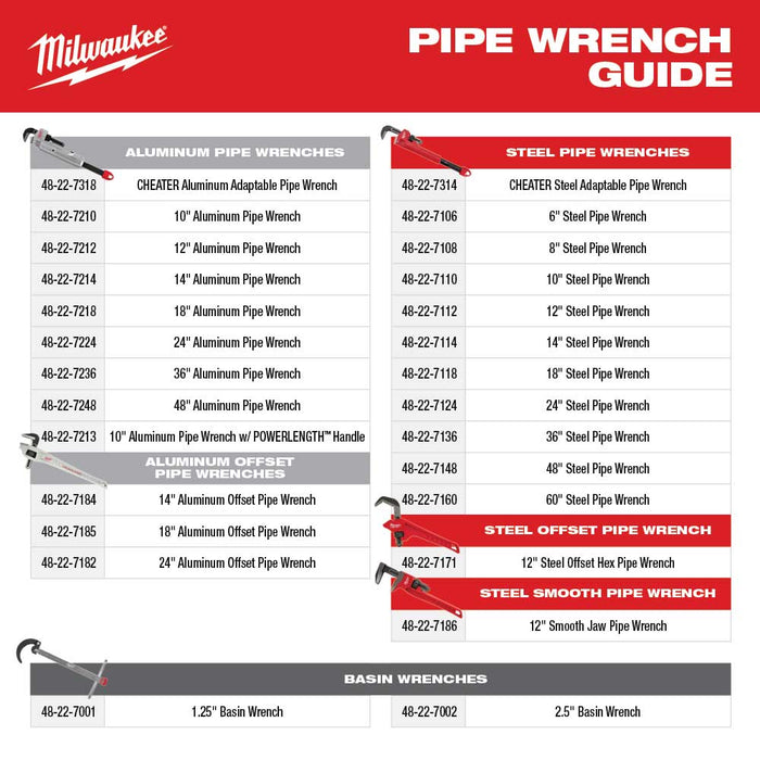 Milwaukee 48-22-7318 CHEATER Aluminum Adaptable Pipe Wrench w/ Multi Length