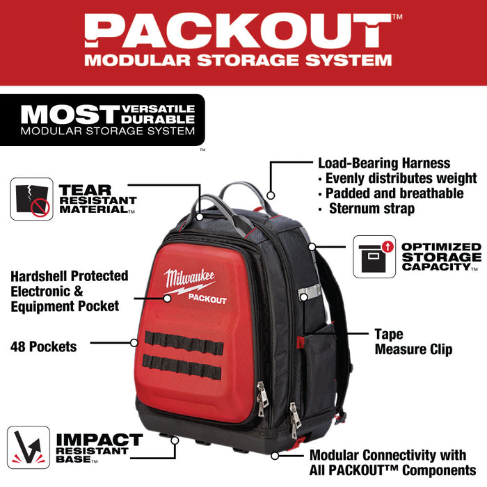 Milwaukee 48-22-8301 48-Pocket Tear-Resistant PACKOUT Modular Storage Backpack