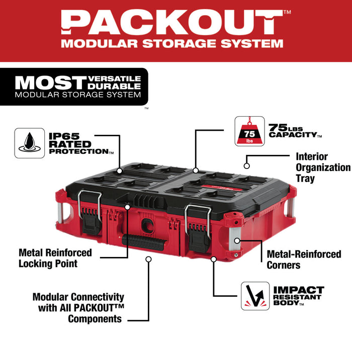 Milwaukee 48-22-8424 75-Pound Capacity Polymer Packout Standard Tool Box