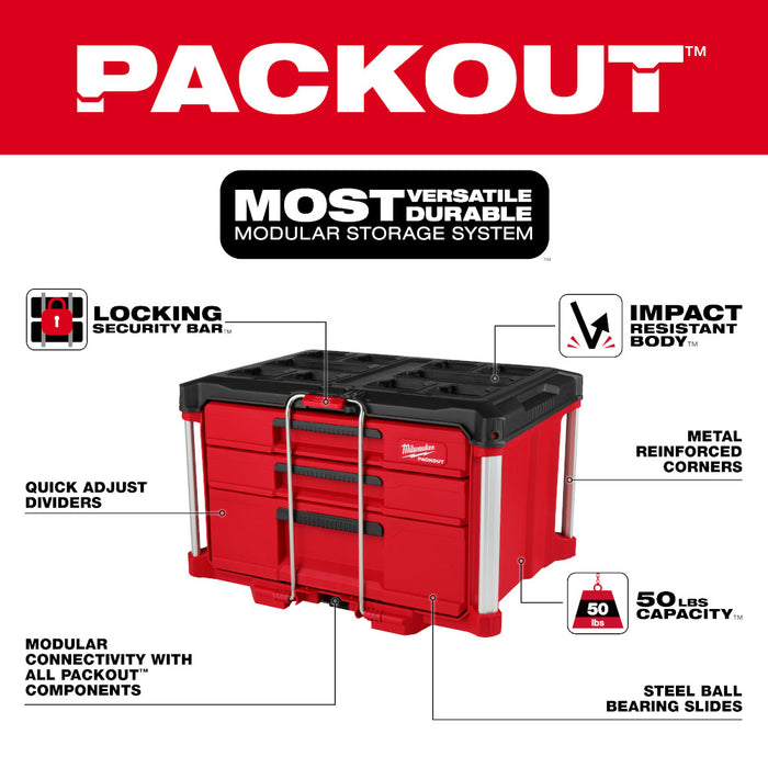 Milwaukee PACKOUT 3-Drawer Tool Box - Model MLW48-22-8443, Brand New With Warranty
