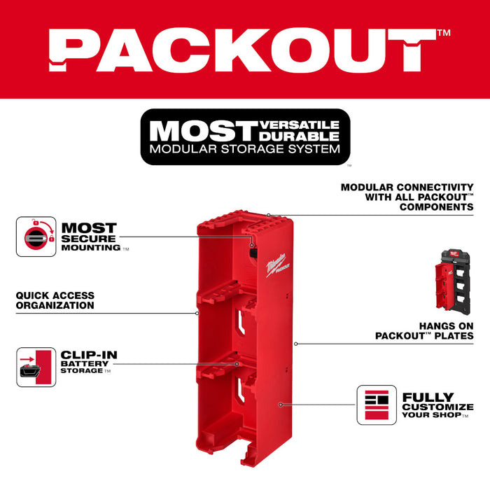 Milwaukee 48-22-84BHK Shop PACKOUT Heavy Duty Drill/Battery Mounting Plate Kit