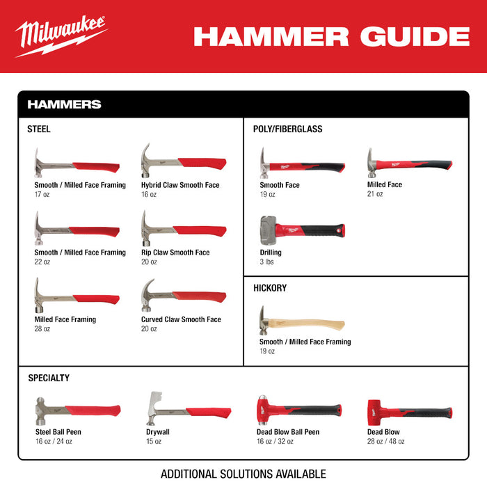 Milwaukee 48-22-9017 17oz Smooth Face Framing Hammer w/ ShockShield Grip