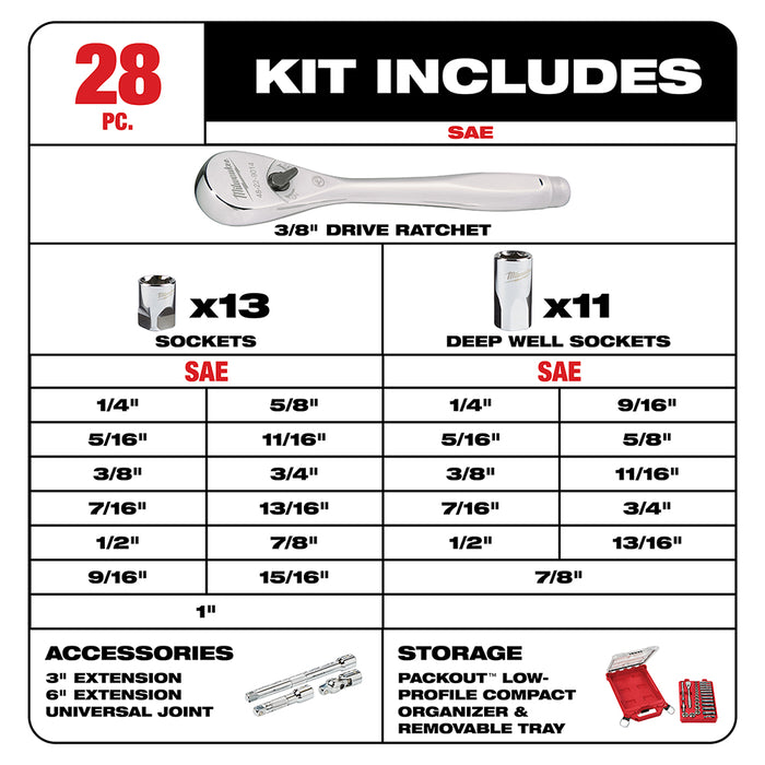 Milwaukee 48-22-9481 3/8” Ratchet SAE Mechanics Tool Set w/ Packout Case  28pc