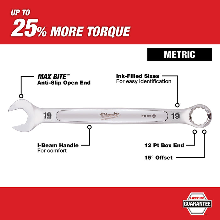 Milwaukee 48-22-9507 7-Piece Metric Open-End Combination Wrench Set