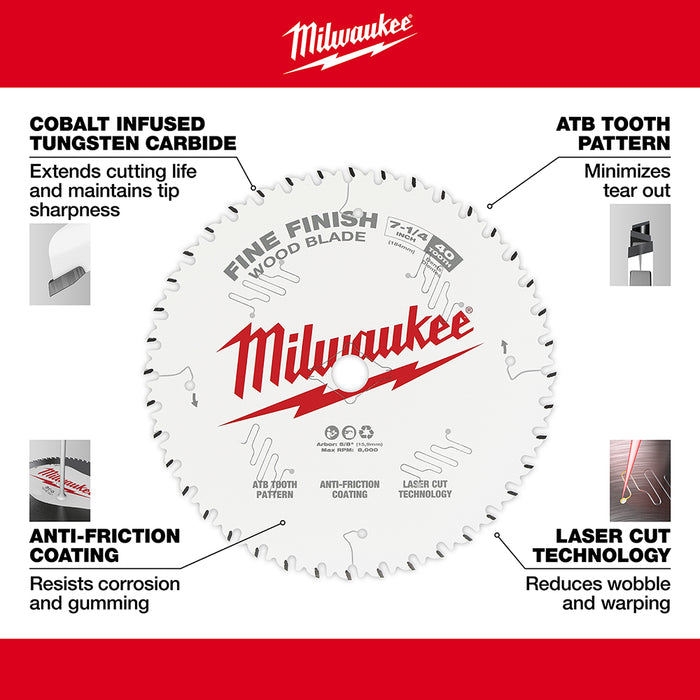 Milwaukee 48-40-0726 7-1/4" 40T Fine Finish Circular Saw Wood Blade