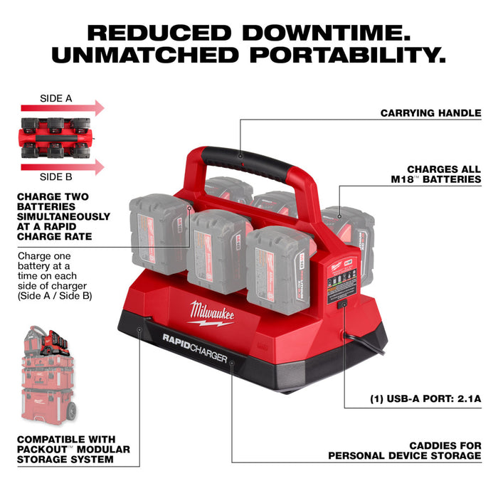 Milwaukee 48-59-1809 M18 PACKOUT 18V Six Bay Rapid Charger w/ REDLINK