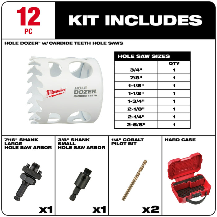 Milwaukee 49-22-3084B HOLE DOZER Bundle Kit w/ Carbide Teeth - 22 Piece