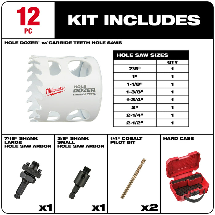 Milwaukee 49-22-3090 HOLE DOZER w/ Durable Carbide Teeth Hole Saw Kit - 12 PC