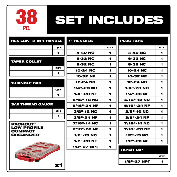 Milwaukee 49-22-5604 SAE Tap & Die PACKOUT Set w/ Hex-LOK 2-in-1 Handle - 38 PC