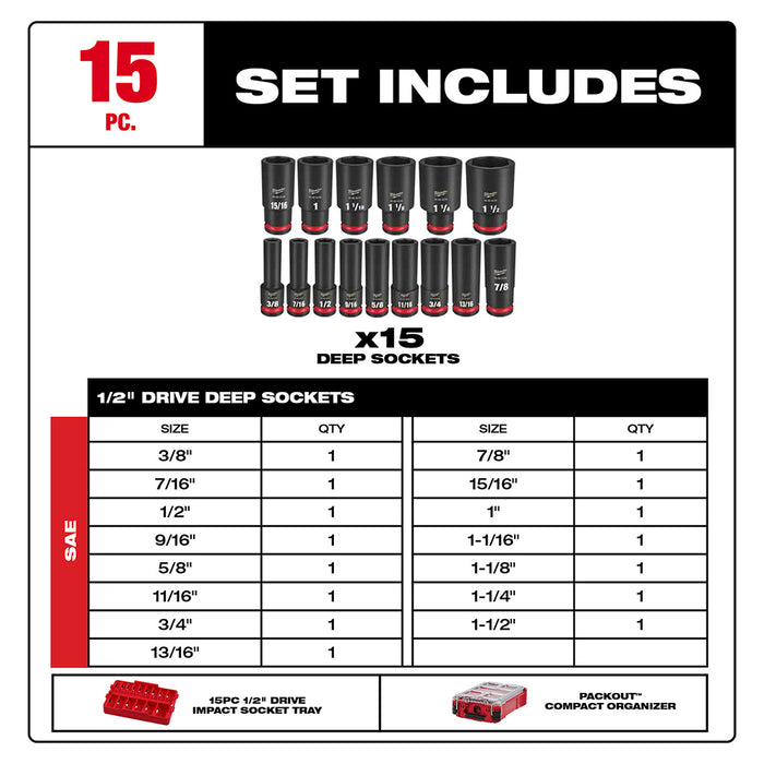 Milwaukee 49-66-6802 SHOCKWAVE 1/2” Impact Duty Socket SAE PACKOUT Set - 15 PC