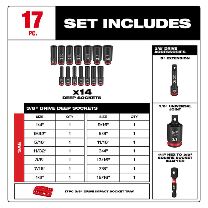 Milwaukee 49-66-6815 SHOCKWAVE 3/8” Impact Duty Socket SAE TRAY Set - 17 PC