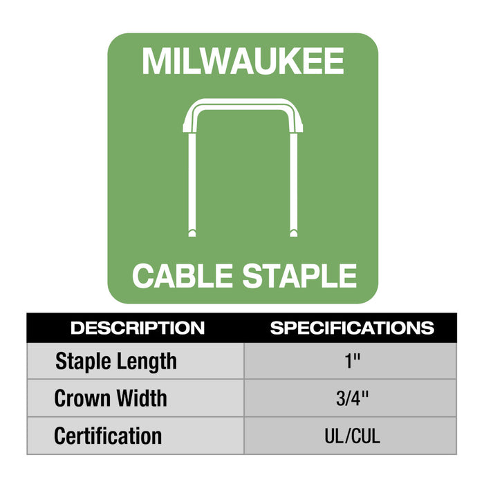 Milwaukee MNM1-600 1" Insulated Cable Staples - 600 PC