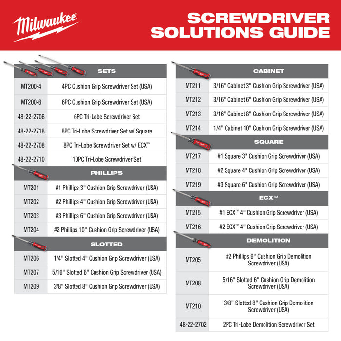Milwaukee MT212 3/16" Cabinet 6" Cushion Grip Screwdriver - Made In USA