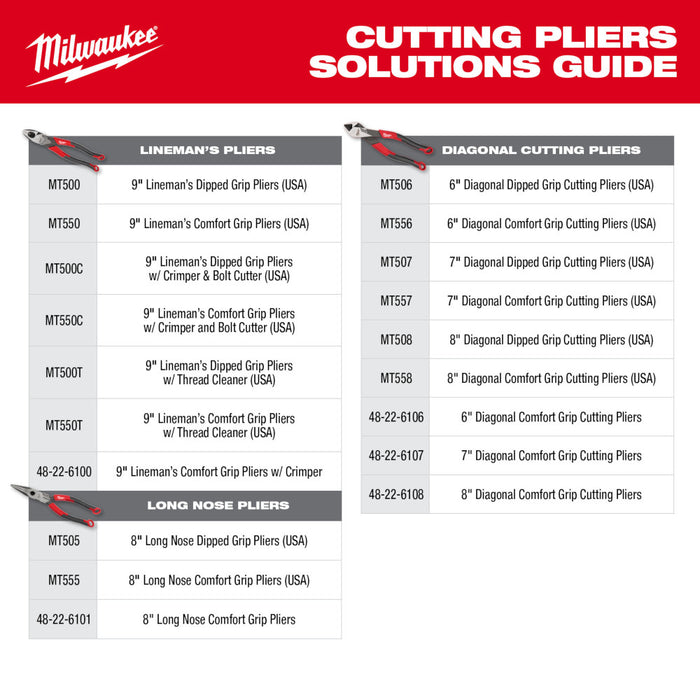Milwaukee MT550 9" Lineman's Comfort Grip Pliers - Made In USA